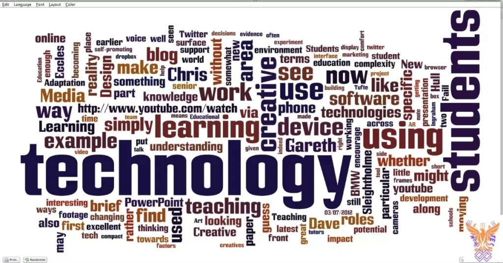 Understanding Wordle Strategies