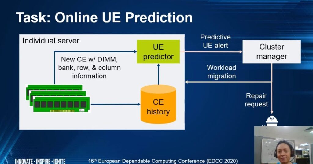 Current Approaches to Mitigating Memory Errors