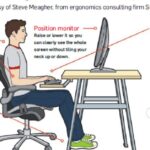 How a Computer Monitor Riser Can Improve Your Workspace Ergonomics