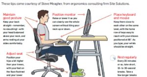 How a Computer Monitor Riser Can Improve Your Workspace Ergonomics